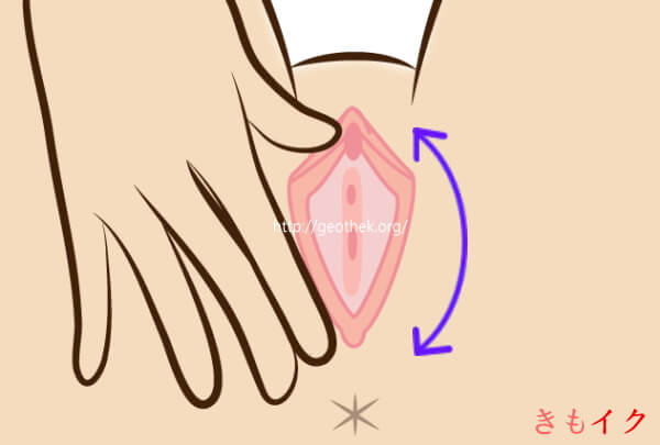 カップルにおすすめの性感マッサージのやり方１　大陰唇のマッサージ画像