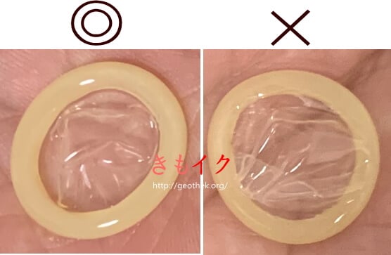女性の膣を守る指用コンドーム『フィンドム』の表裏の画像