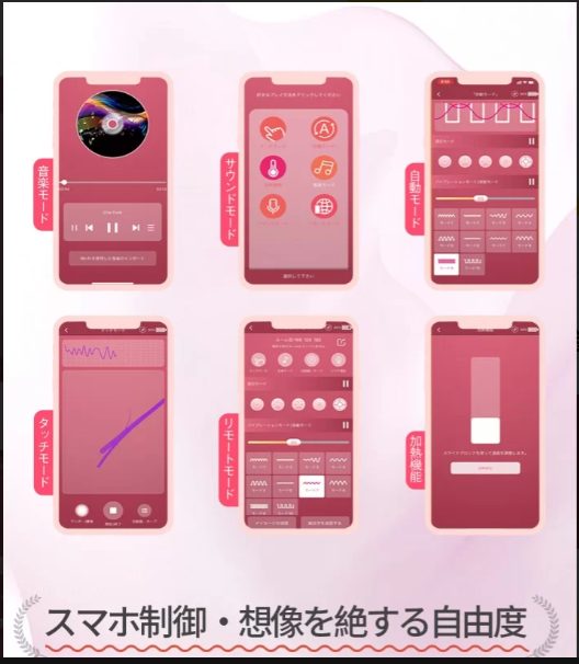 Beyourloverアプリのダウンロード案内バナー。恋人同士の親密度を高める機能紹介。